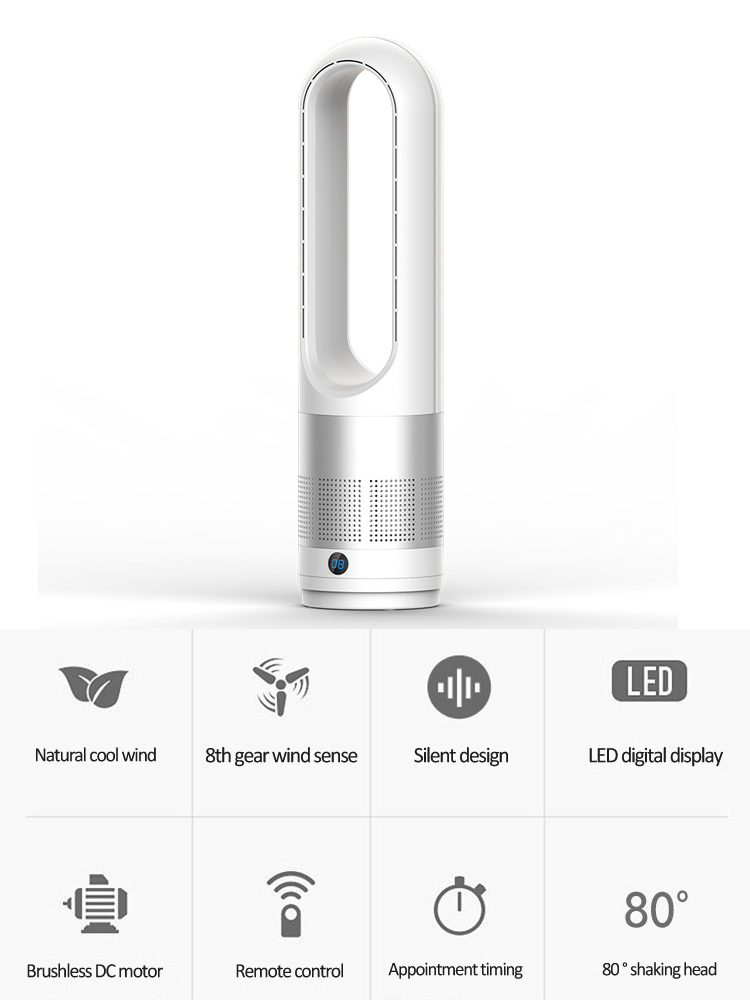 Beweegbare bladloze ventilator met luchtcirculatie en afstandsbediening